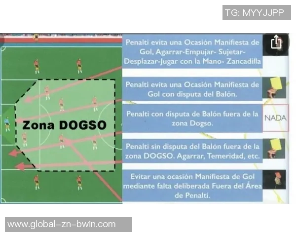 科贝评论西班牙裁委会新规每进球补时一分钟不符合欧足联标准