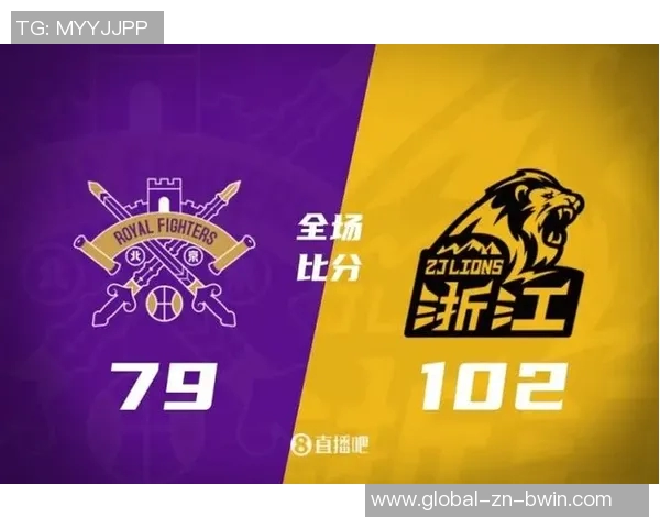 CBA最新战报北京战胜深圳辽宁险胜宁波新疆不敌吉林广东击败青岛